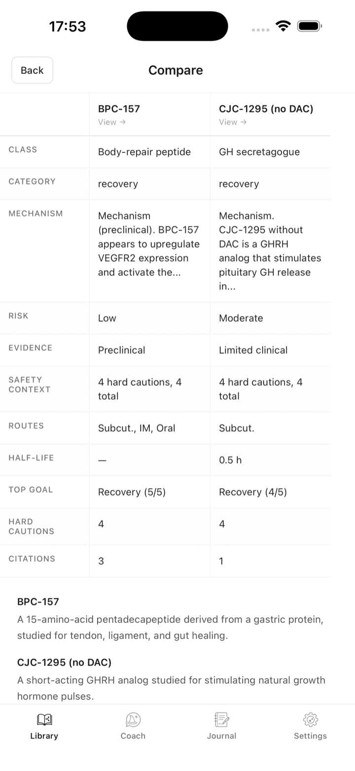 Peptidia app — Compare